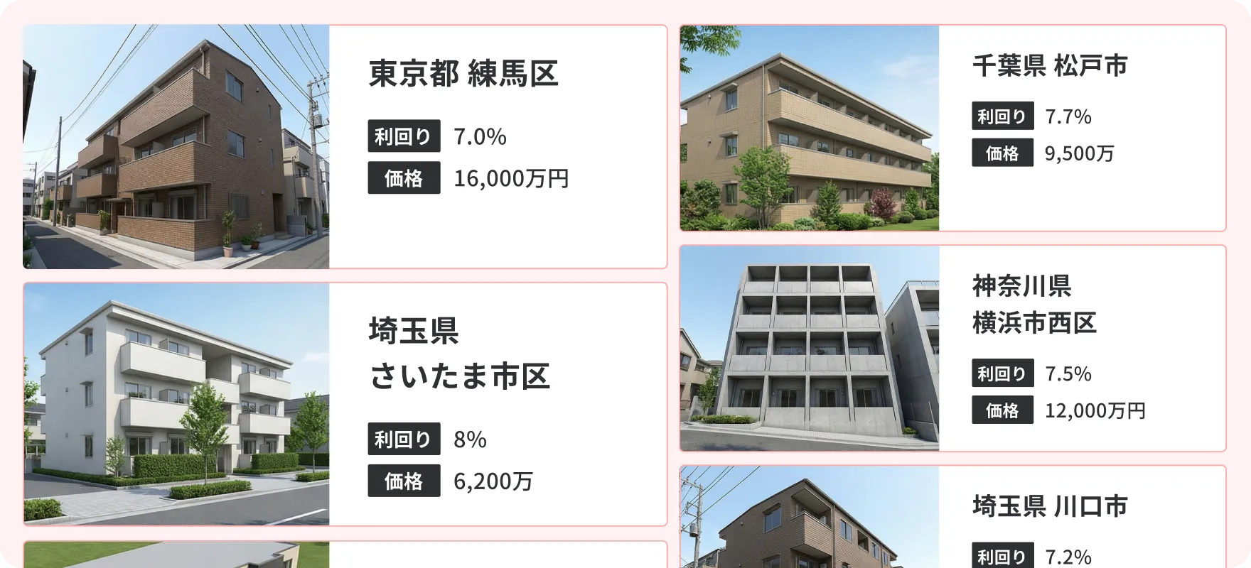 高利回り一棟新築アパート