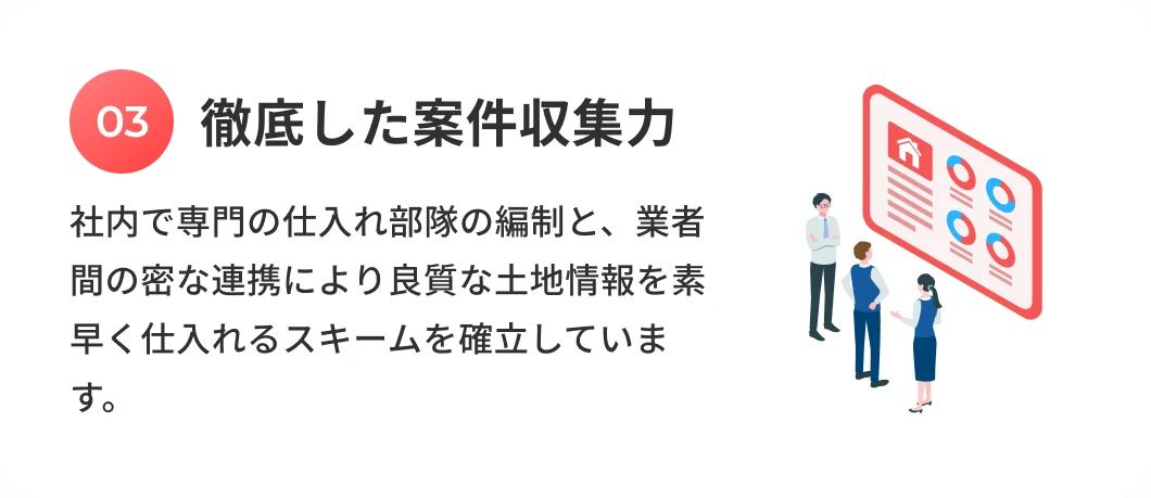 徹底した案件収集力