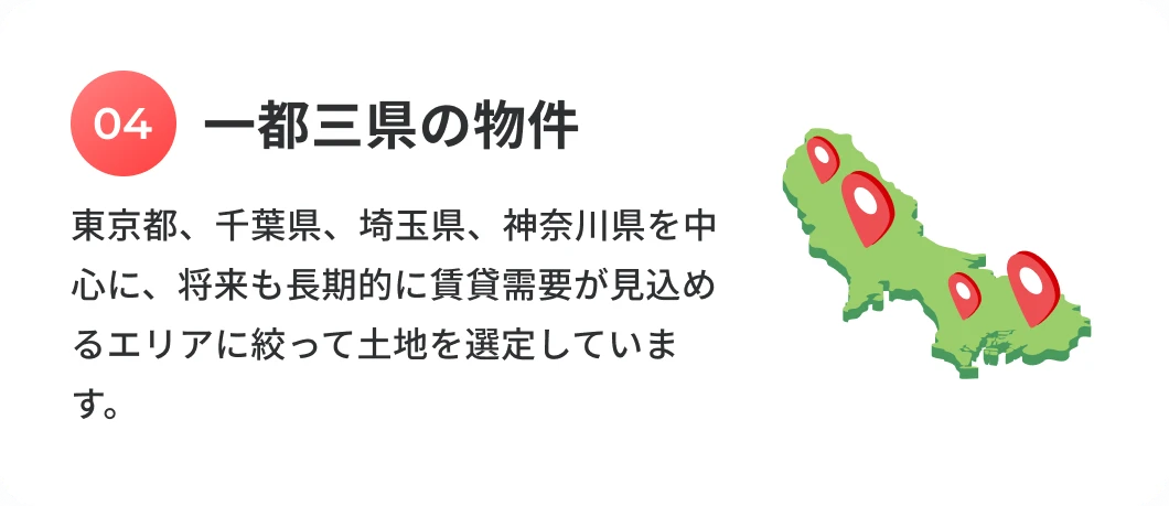 一都三県の物件