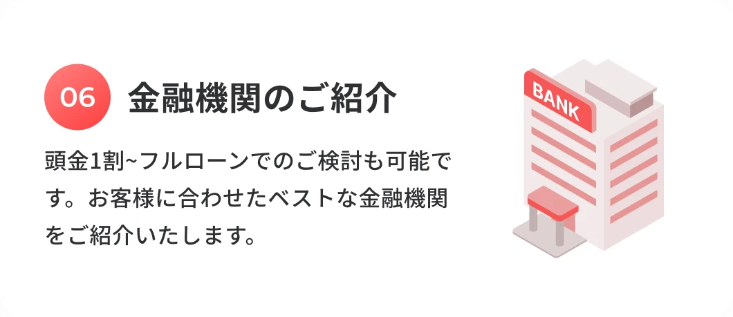 金融機関のご紹介